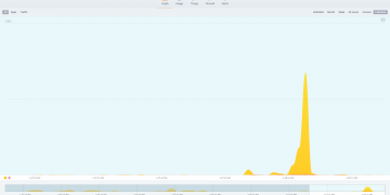 GlassWire –  Phần mềm giám sát mạng