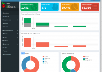 Chặn quảng cáo với pi-hole