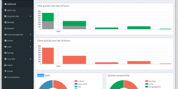 Chặn quảng cáo với pi-hole