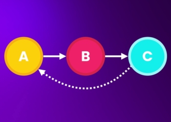 Design Patterns – Memento Pattern