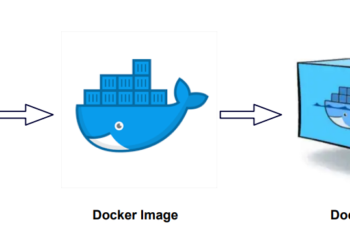 Giới thiệu Docker