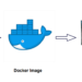 Giới thiệu Docker