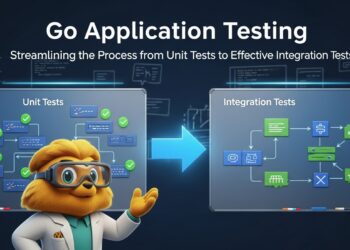 Kiểm Thử Ứng Dụng Go: Đơn Giản Hóa Quy Trình Từ Unit Test Đến Integration Test Hiệu Quả